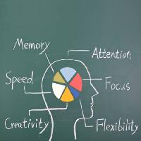 Geschwindigkeit, Gedächtnis, Aufmerksamkeit, Konzentration, Flexibilität, Kreativität Revensis - Dreamstime
